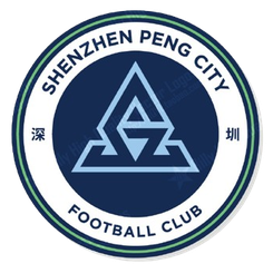 天津津门虎U20 天津津门虎U20